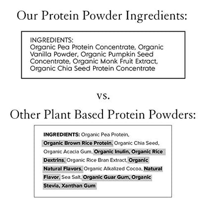 Truvani Vegan Pea Protein Powder | Banana Cinnamon | 20g Organic Plant Based Protein | 1 Serving | Keto | Gluten & Dairy Free | Low Carb | No Added Sugar