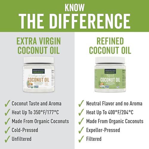 Viva Naturals Organic Coconut Oil - Unrefined, Cold-Pressed Extra Virgin Coconut Oil, USDA Organic and Non-GMO Cooking Oil, Great as Hair Oil and Skin Oil, 16 fl oz