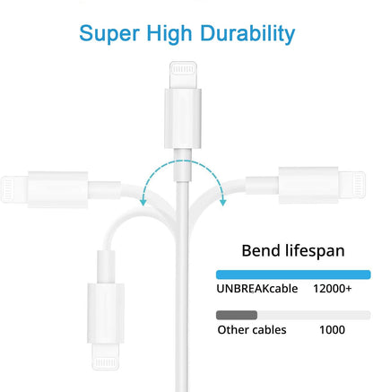 [Apple MFi Certified] iPhone Charger, 2Pack Lightning Cable Apple Charging Cords &Fast Quick USB Wall Charger Travel Block Plug Adapter for iPhone 14/13/12/11 Pro/11/10/XS MAX/XR/8/7/6s/6 Plus/AirPods