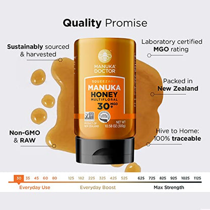 MANUKA DOCTOR - Raw Manuka Honey MGO 30+ SQUEEZY, 100% Pure New Zealand Honey. Certified. Guaranteed. RAW. Non-GMO (10.58 oz)