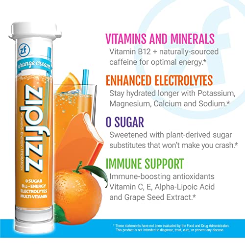 Zipfizz Energy Drink Mix, Electrolyte Hydration Powder with B12 and Multi Vitamin, Berry (12 Count)