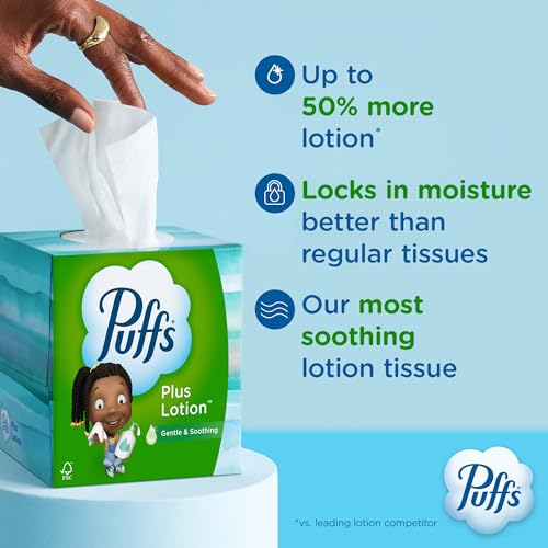 Puffs Plus Lotion Facial Tissue, 1 Family Box, 124 Tissues Per Box