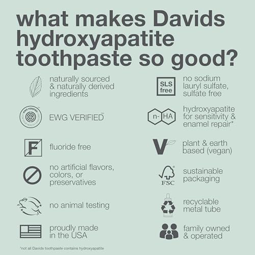 Davids Natural Toothpaste for Teeth Whitening, Peppermint, Antiplaque, Fluoride Free, SLS Free, EWG Verified, Toothpaste Squeezer Included, Recyclable Metal Tube, 5.25oz