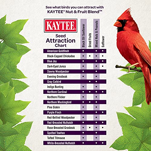 Kaytee Wild Bird Food Nut & Fruit Seed Blend For Cardinals, Chickadees, Nuthatches, Woodpeckers and Other Colorful Songbirds, 5 Pounds