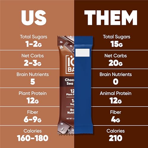 IQBAR Brain and Body Plant Protein Bars - Almond Butter Chip - 12 Count, Low Carb, High Fiber, Gluten Free, Vegan Snacks - Low Sugar Keto Energy Bars