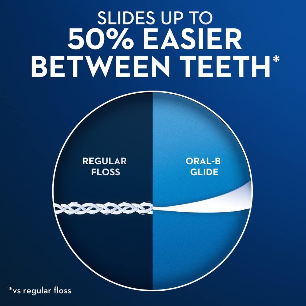 GLIDE Oral-B Pro-Health Mint Deep Clean Floss 6 Count