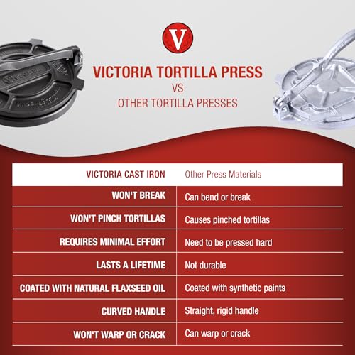 Victoria Cast Iron Tortilla Press, Tortilla and Roti Maker, Made in Colombia, 8 Inches