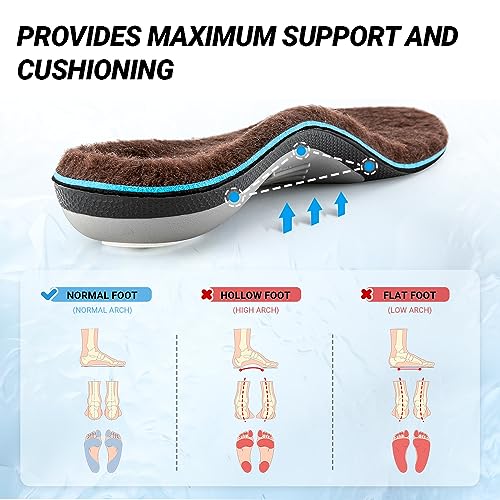 VALSOLE Heavy Duty 220+lbs Orthotic Inserts for Plantar Fasciitis - Absorb Shock, Support High Arches and Flat Feet