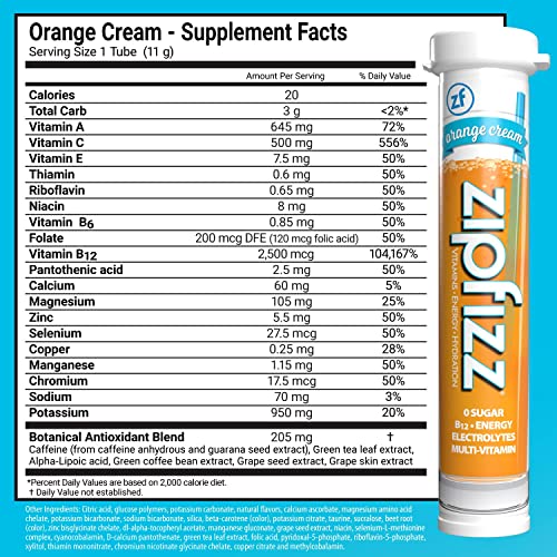 Zipfizz Energy Drink Mix, Electrolyte Hydration Powder with B12 and Multi Vitamin, Berry (12 Count)