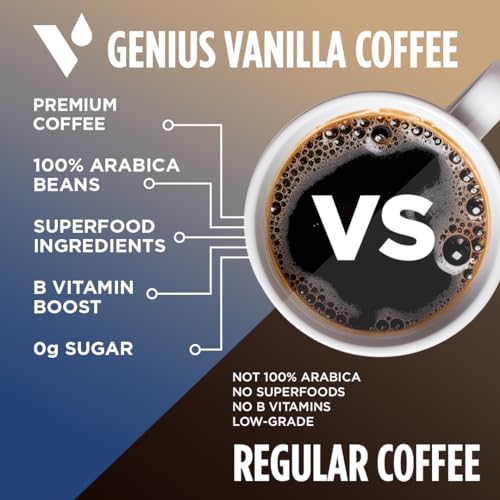 VitaCup Mushroom Coffee Pods - Boost Focus & Immunity with Lions Mane, Chaga, Vitamins, for Memory & Clarity, Recyclable K-Cup Pods, 16 Ct