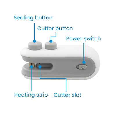 Mini Bag Sealer, USB-C rechargeable Bag Sealer, 2 in 1 Bag Sealer Heat Seal with Cutter and Magnet, Mini Bag Resealer Machine for Plastic Bags Snack Bags. Authorized Seller: Luke X