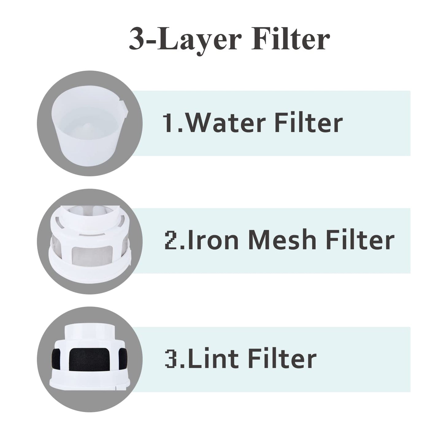 VIWINVELA Indoor Dryer Vent Kit Bucket Lint Trap Dryer Vent (Black Dryer Vent Box - No Duct Included)