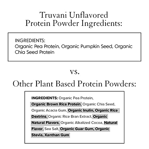 Truvani Vegan Pea Protein Powder | Banana Cinnamon | 20g Organic Plant Based Protein | 1 Serving | Keto | Gluten & Dairy Free | Low Carb | No Added Sugar