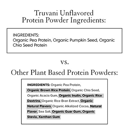 Truvani Vegan Pea Protein Powder | Banana Cinnamon | 20g Organic Plant Based Protein | 1 Serving | Keto | Gluten & Dairy Free | Low Carb | No Added Sugar