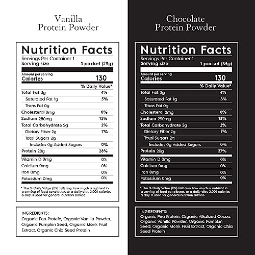 Truvani Vegan Pea Protein Powder | Banana Cinnamon | 20g Organic Plant Based Protein | 1 Serving | Keto | Gluten & Dairy Free | Low Carb | No Added Sugar