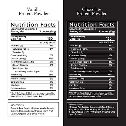 Truvani Vegan Pea Protein Powder | Banana Cinnamon | 20g Organic Plant Based Protein | 1 Serving | Keto | Gluten & Dairy Free | Low Carb | No Added Sugar