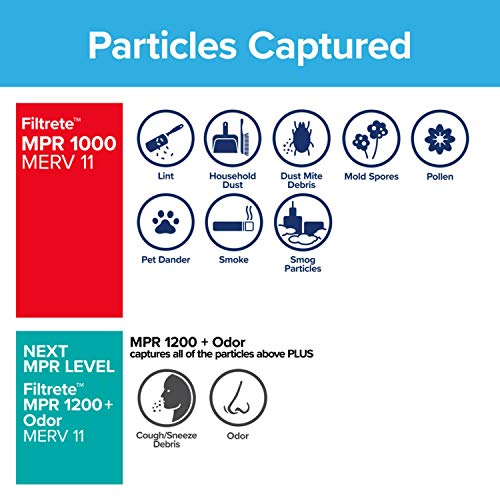 Filtrete 20x25x1 AC Furnace Air Filter, MERV 11, MPR 1000, Micro Allergen Defense, 3-Month Pleated 1-Inch Electrostatic Air Cleaning Filter, 2 Pack (Actual Size 19.688 x 24.688 x 0.84 in)