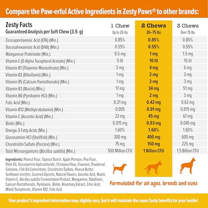 Zesty Paws Multivitamin Treats for Dogs - Glucosamine Chondroitin for Joint Support + Digestive Enzymes & Probiotics - Grain Free Dog Vitamin for Skin & Coat + Immune Health - Chicken Flavor - 90ct