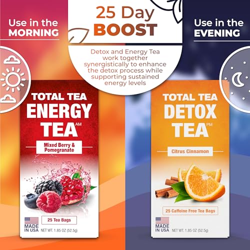 Total Tea SIimming Detox Tea Caffeine Free - 25 Day Detox Tea - Herbal Tea with Chamomile, Hibiscus Tea & Ginger Root for Colon Cleanse – Natural Citrus & Cinnamon Herbal Tea for Digestive Health