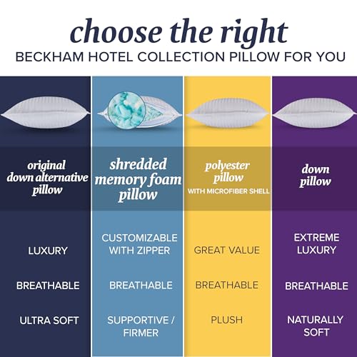 Beckham Hotel Collection Bed Pillows Standard / Queen Size Set of 2 - Down Alternative Bedding Gel Cooling Pillow for Back, Stomach or Side Sleepers