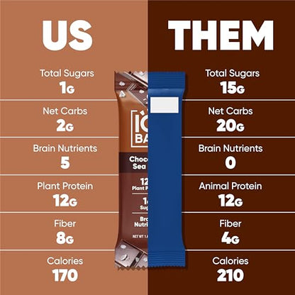 IQBAR Brain and Body Plant Protein Bars - Almond Butter Chip - 12 Count, Low Carb, High Fiber, Gluten Free, Vegan Snacks - Low Sugar Keto Energy Bars