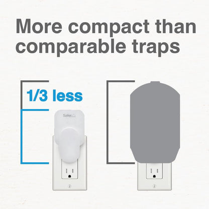 Safer Home SH502 Indoor Plug-In Fly Trap for Flies, Fruit Flies, Moths, Gnats, and Other Flying Insects – 400 Sq Ft of Protection
