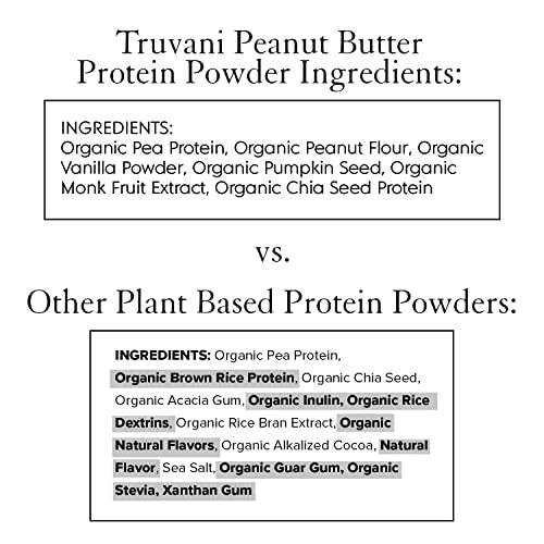 Truvani Vegan Pea Protein Powder | Banana Cinnamon | 20g Organic Plant Based Protein | 1 Serving | Keto | Gluten & Dairy Free | Low Carb | No Added Sugar