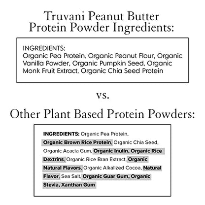 Truvani Vegan Pea Protein Powder | Banana Cinnamon | 20g Organic Plant Based Protein | 1 Serving | Keto | Gluten & Dairy Free | Low Carb | No Added Sugar