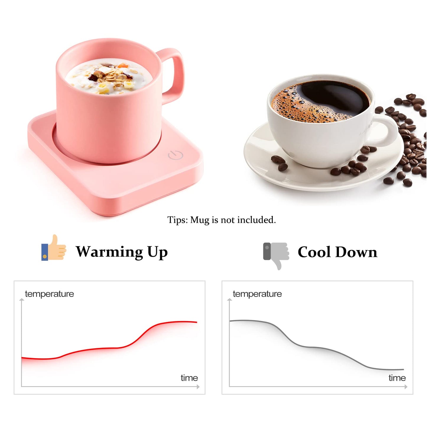 VOBAGA Mug Warmer for Coffee, Electric Coffee Warmer for Desk with Auto Shut Off, 3 Temperature Setting Smart Cup Warmer for Heating Coffee, Beverage, Milk, Tea and Hot Chocolate (No Cup)