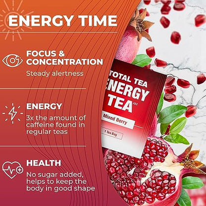 Total Tea SIimming Detox Tea Caffeine Free - 25 Day Detox Tea - Herbal Tea with Chamomile, Hibiscus Tea & Ginger Root for Colon Cleanse – Natural Citrus & Cinnamon Herbal Tea for Digestive Health