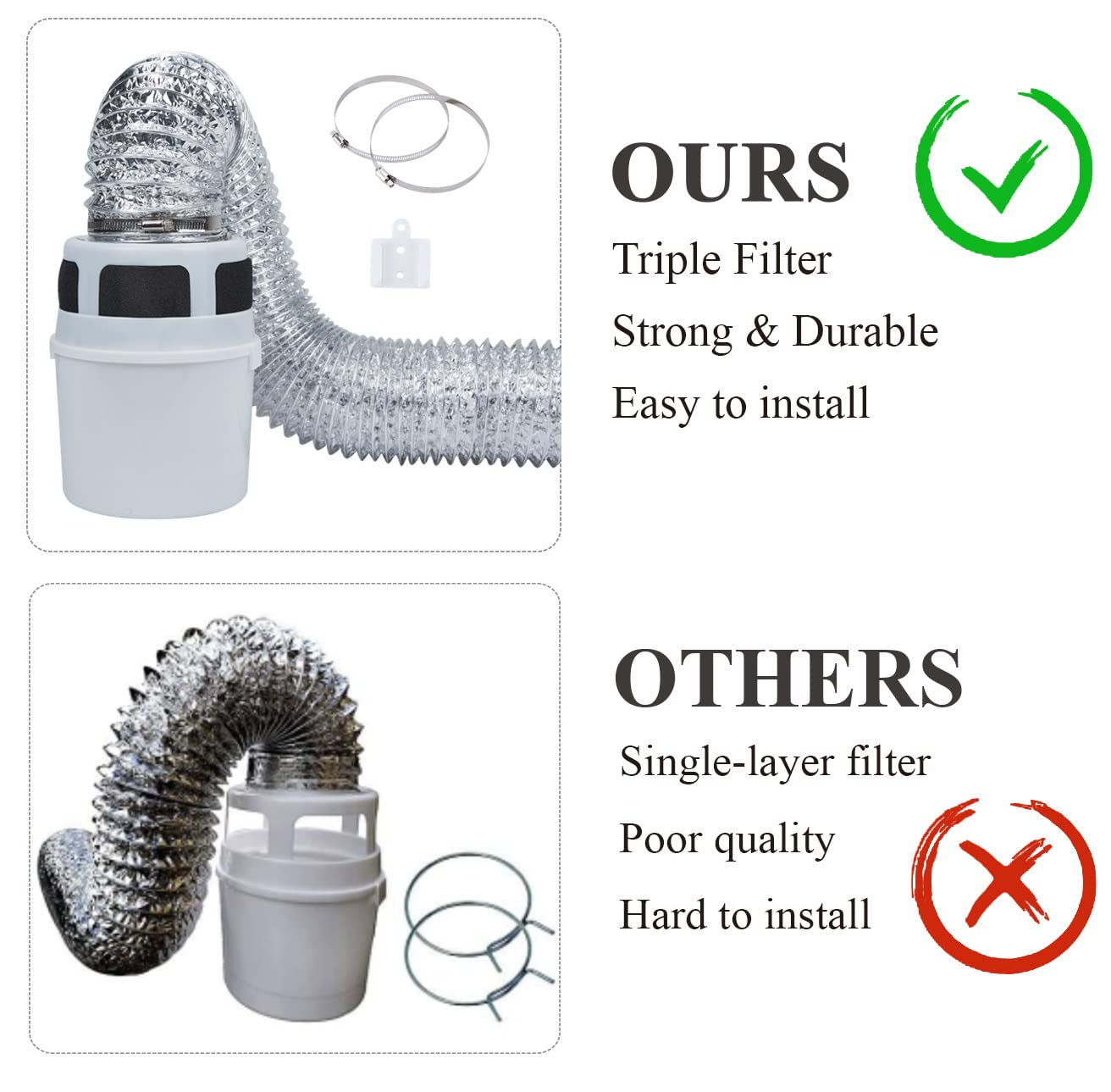 VIWINVELA Indoor Dryer Vent Kit Bucket Lint Trap Dryer Vent (Black Dryer Vent Box - No Duct Included)