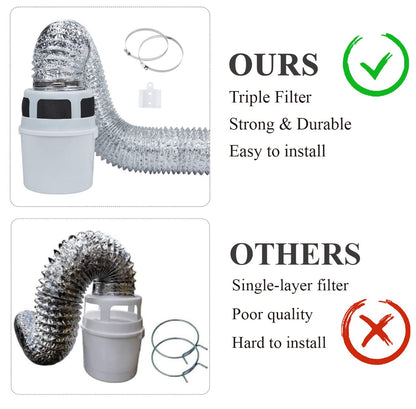 VIWINVELA Indoor Dryer Vent Kit Bucket Lint Trap Dryer Vent (Black Dryer Vent Box - No Duct Included)