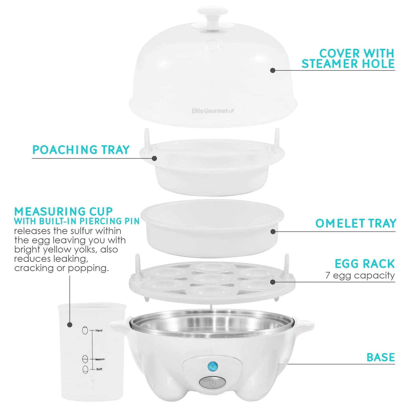 Elite Gourmet EGC-007## Rapid Egg Cooker, 7 Easy-To-Peel, Hard, Medium, Soft Boiled Eggs, Poacher, Omelet Maker, Auto Shut-Off, Alarm, 16-Recipe Booklet, BPA-Free, White