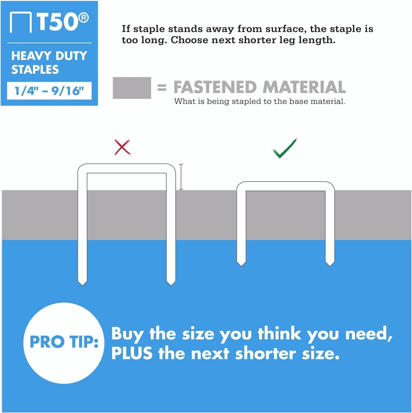 Arrow 508 Heavy Duty T50 1/2-Inch Leg Length, 3/8-Inch Crown, Staples for Upholstery, Construction, Furniture, Crafts, 1250 Count(Pack of 1)