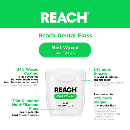 REACH Waxed Dental Floss, Mint, Plaque Remover, Shred Resistant, Extra Wide Cleaning, Gentle on Gums & Teeth, PFAS-Free, Oral Care, for Adults & Kids, 55yd, 1 Pack