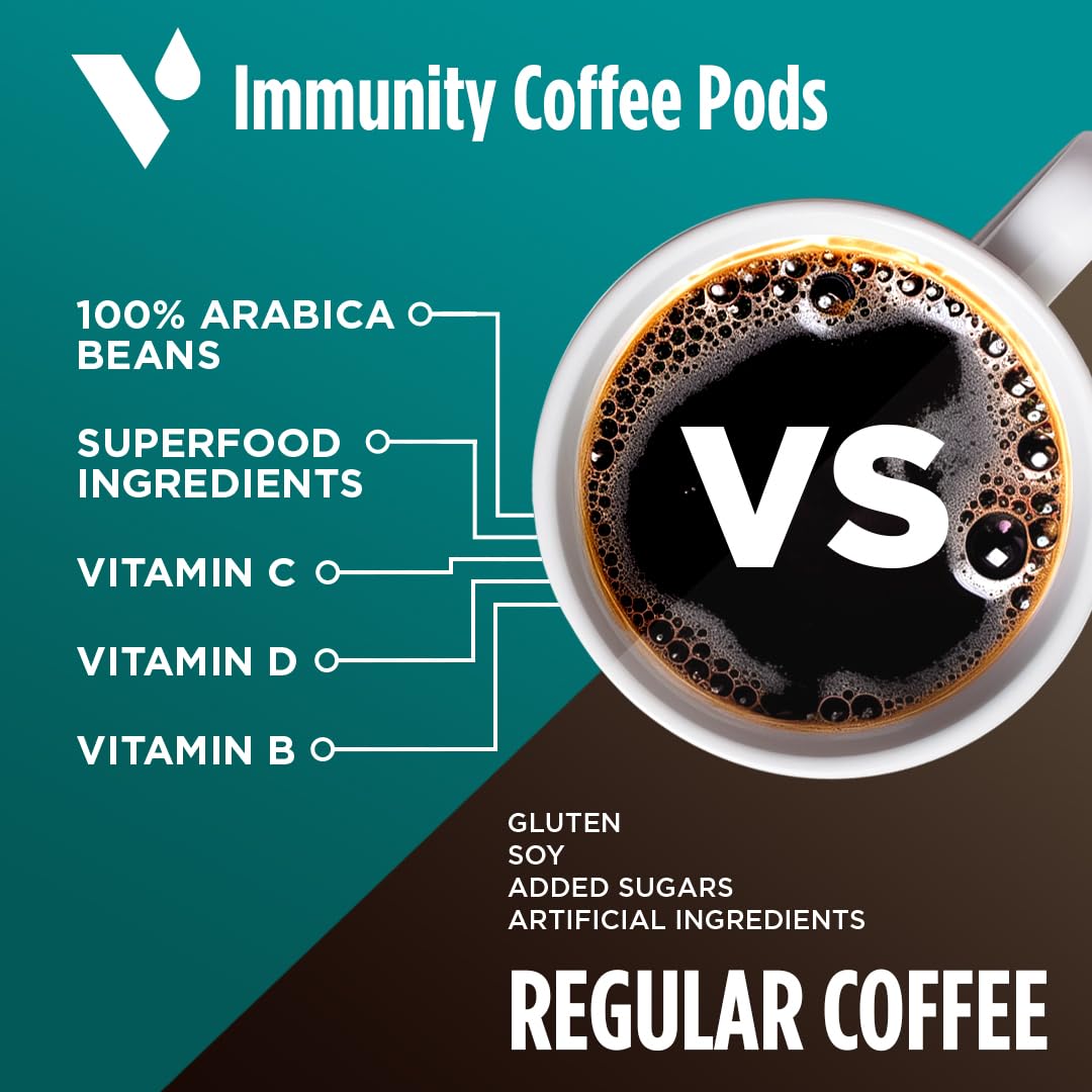 VitaCup Mushroom Coffee Pods - Boost Focus & Immunity with Lions Mane, Chaga, Vitamins, for Memory & Clarity, Recyclable K-Cup Pods, 16 Ct