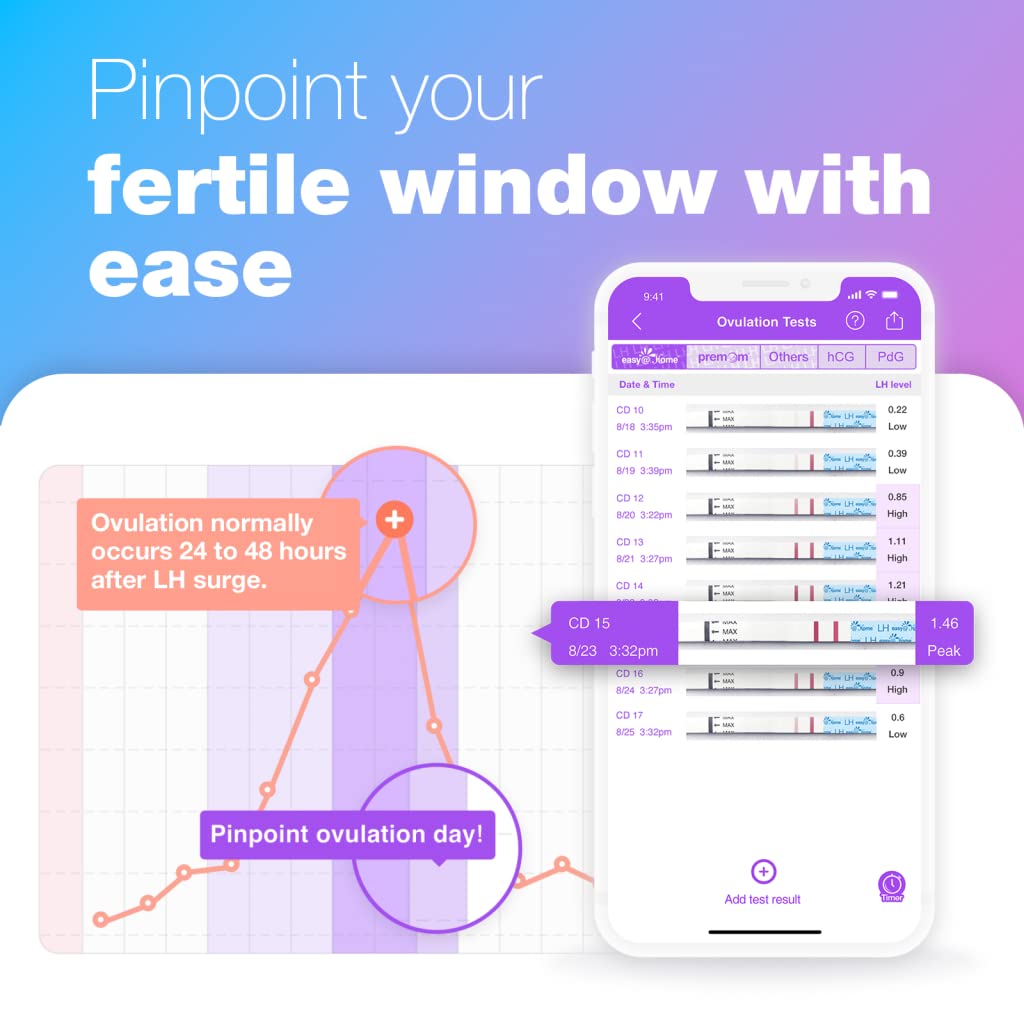 Easy@Home Ovulation Test Strips, 25 Pack Fertility Tests, Ovulation Predictor Kit, Powered by Premom Ovulation Predictor iOS and Android App, 25 LH Strips