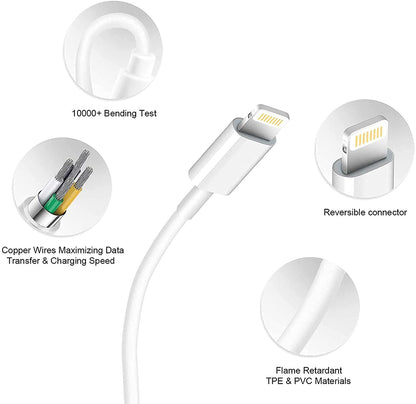 [Apple MFi Certified] iPhone Charger, 2Pack Lightning Cable Apple Charging Cords &Fast Quick USB Wall Charger Travel Block Plug Adapter for iPhone 14/13/12/11 Pro/11/10/XS MAX/XR/8/7/6s/6 Plus/AirPods