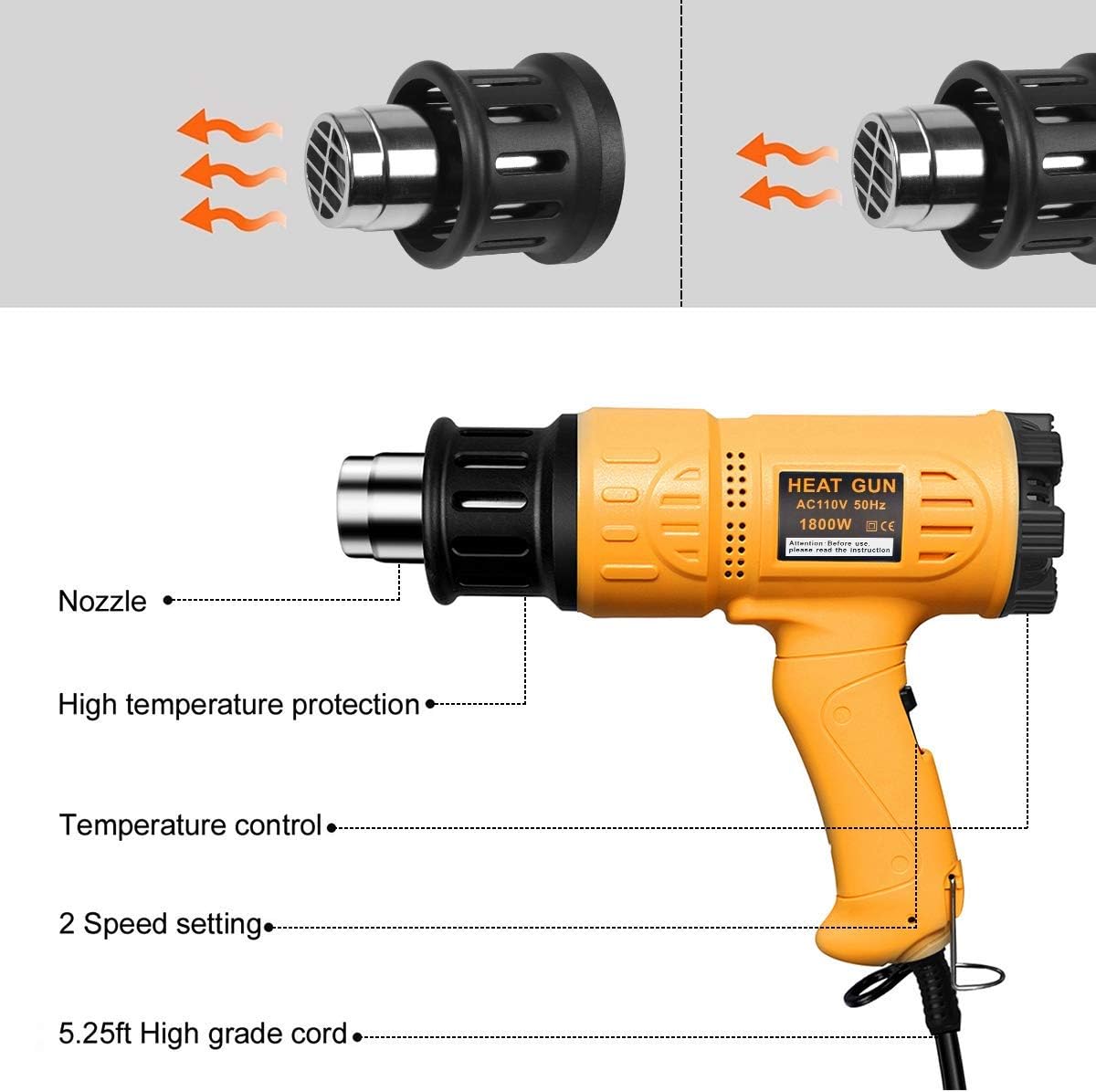 SEEKONE Heat Gun 1800W 122℉~1202℉（50℃- 650℃）Fast Heating Heavy Duty Hot Air Gun Kit Variable Temperature Control Overload Protection with 4 Nozzles for Crafts, Shrinking PVC, Stripping Paint(5.2FT)