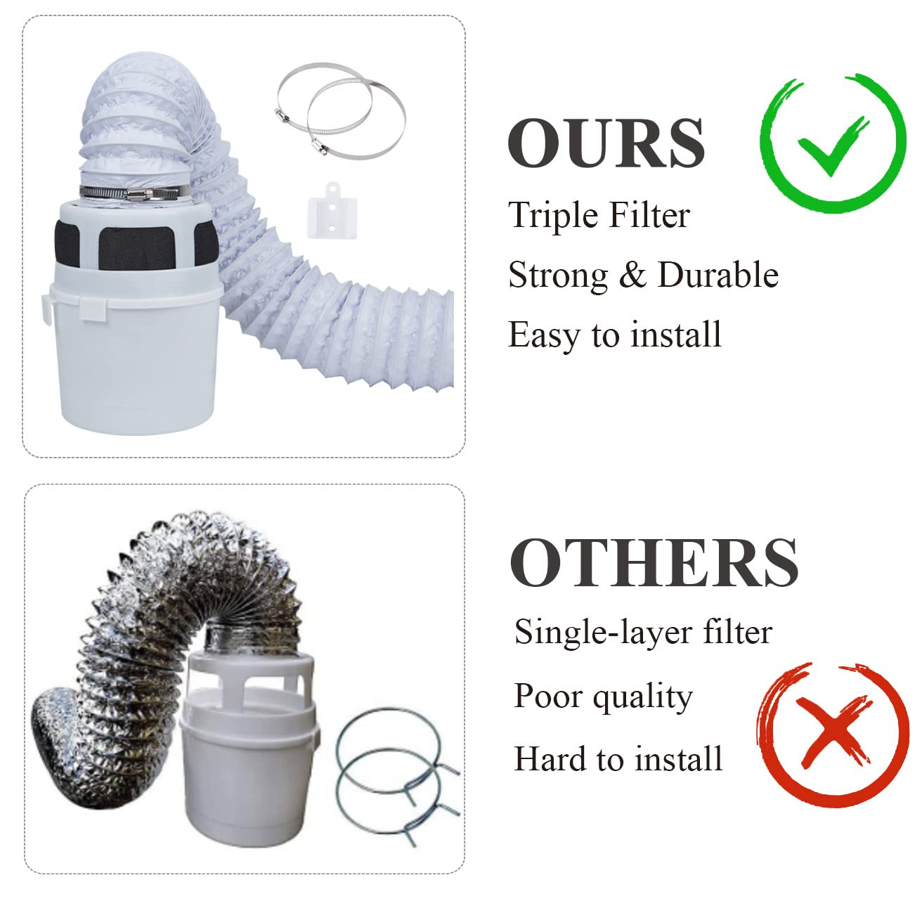 VIWINVELA Indoor Dryer Vent Kit Bucket Lint Trap Dryer Vent (Black Dryer Vent Box - No Duct Included)