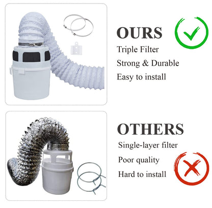 VIWINVELA Indoor Dryer Vent Kit Bucket Lint Trap Dryer Vent (Black Dryer Vent Box - No Duct Included)