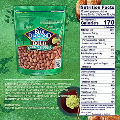 Blue Diamond Almonds Low Sodium Lightly Salted Snack Nuts, 40 Oz Resealable Bag (Pack of 1)