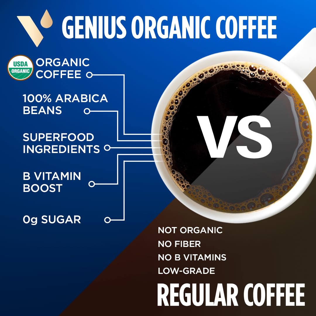 VitaCup Mushroom Coffee Pods - Boost Focus & Immunity with Lions Mane, Chaga, Vitamins, for Memory & Clarity, Recyclable K-Cup Pods, 16 Ct