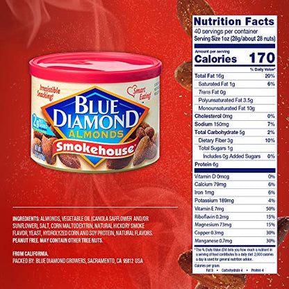 Blue Diamond Almonds Sriracha Flavored Snack Nuts, 6 Oz Resealable Can (Pack of 1)