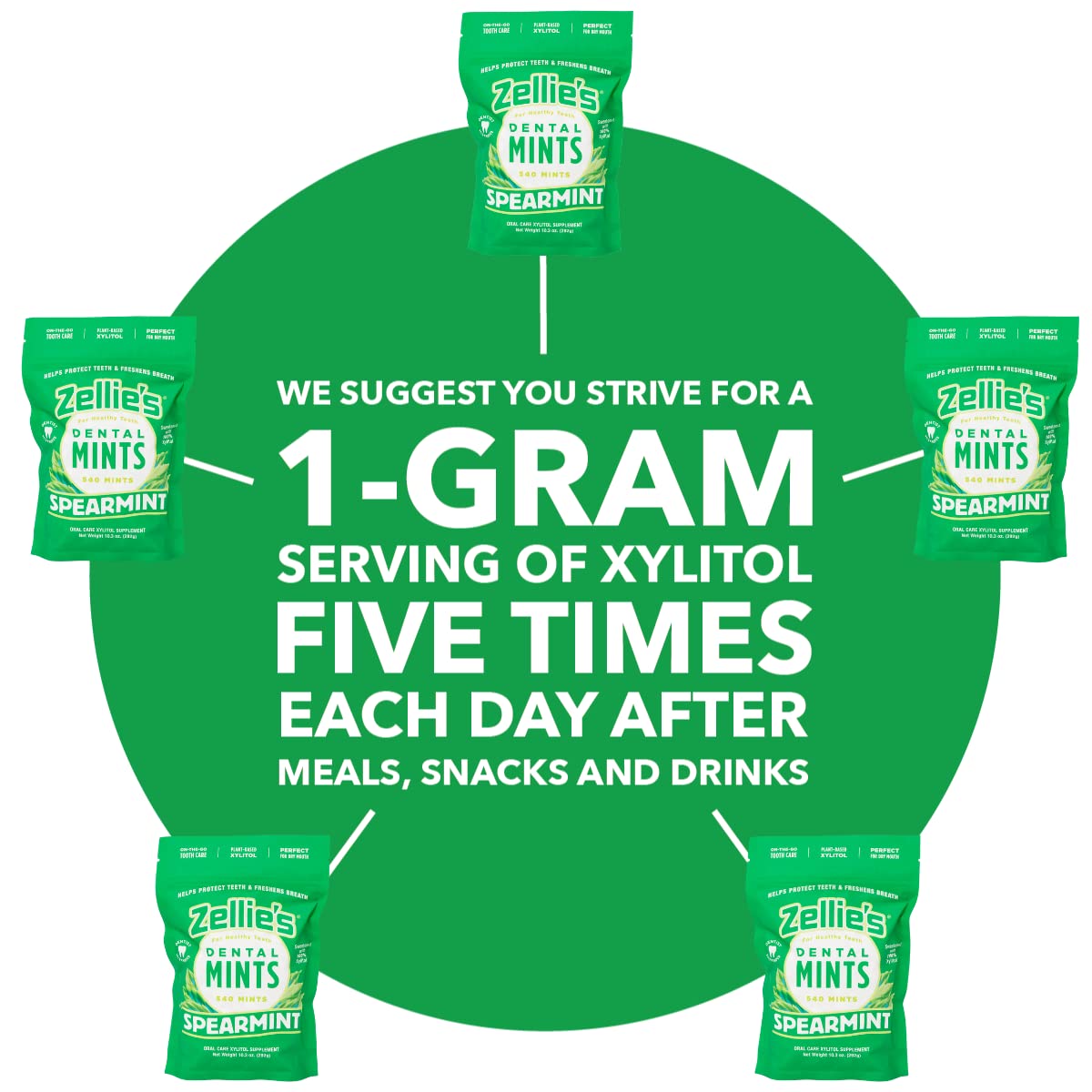 Zellie's | 100% Xylitol Sugar Free Cool Mint Breath Mints | Non-GMO, Low-Calorie, Gluten Free, Vegan & Kosher Mints