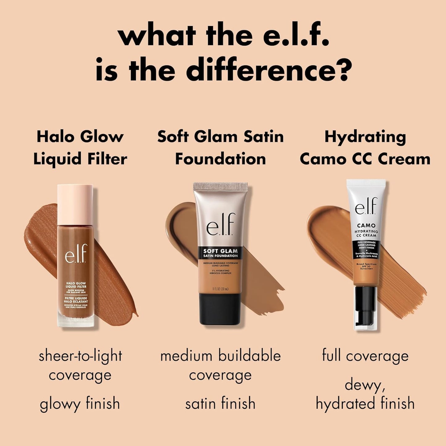 e.l.f. Soft Glam Foundation, Medium Coverage, Long-Lasting & Buildable Foundation For A Smooth, Satin Finish, Vegan & Cruelty-Free, 10 Fair Cool