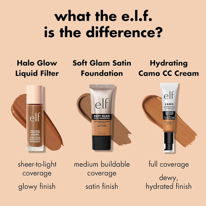 e.l.f. Soft Glam Foundation, Medium Coverage, Long-Lasting & Buildable Foundation For A Smooth, Satin Finish, Vegan & Cruelty-Free, 10 Fair Cool