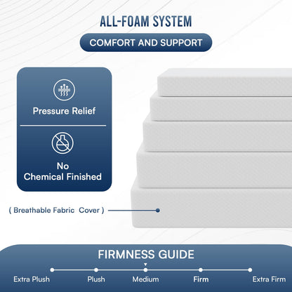 FDW 5 Inch Gel Memory Foam Mattress Medium-Firm Mattress for Pressure Relief & Cooler Sleep Mattress for Kid Adults CertiPUR-US Certified Mattress in a Box,Twin