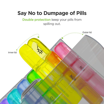 AUVON Weekly Pill Organizer 3 Times a Day, Large 7 Day Pill Box 3 Times a Day with Separate Container, Portable Pill Case for Medication, Vitamins, Fish Oil and Supplements