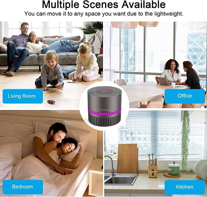 MEGAWISE H13 True HEPA Air Purifier Filter w. Activated Charcoal Layer for Home Bedroom Small Room Office, help to purify for Smoke, Dust, Pet Dander, Ozone Free, Fully Certified